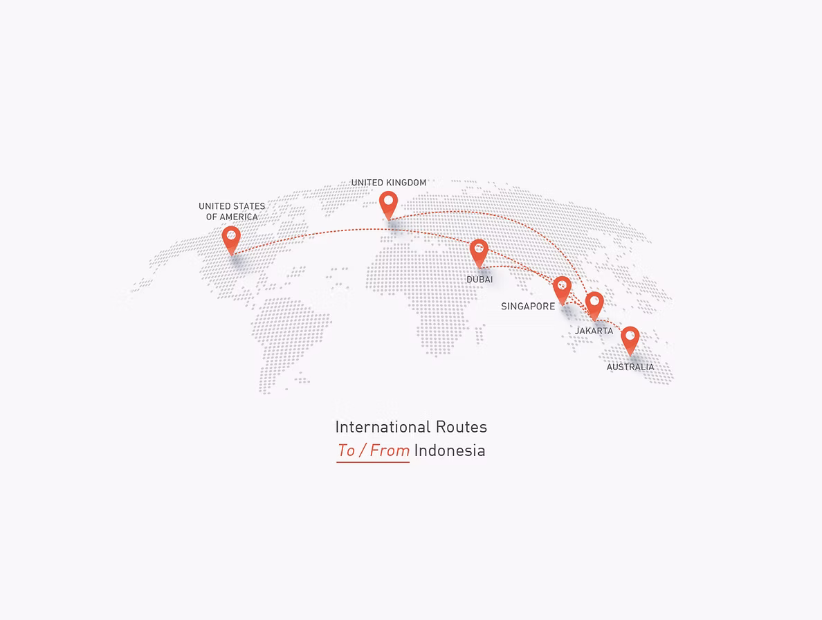 International Routes